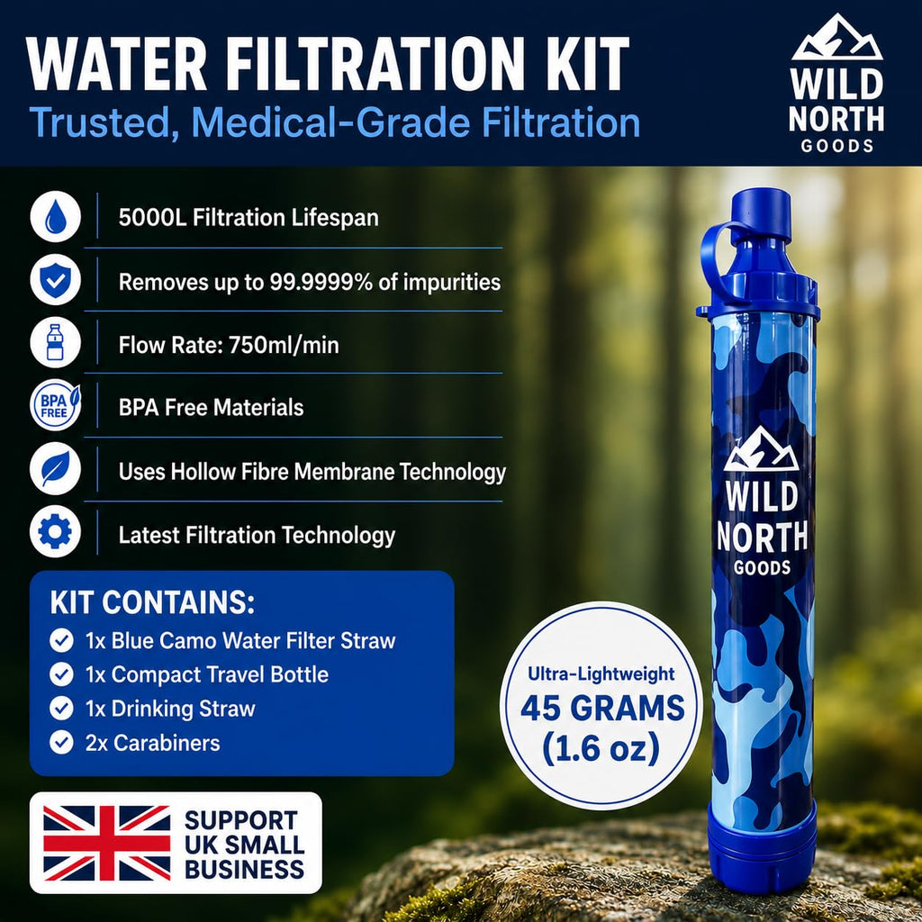 2 Pack Portable Water Filter Straws