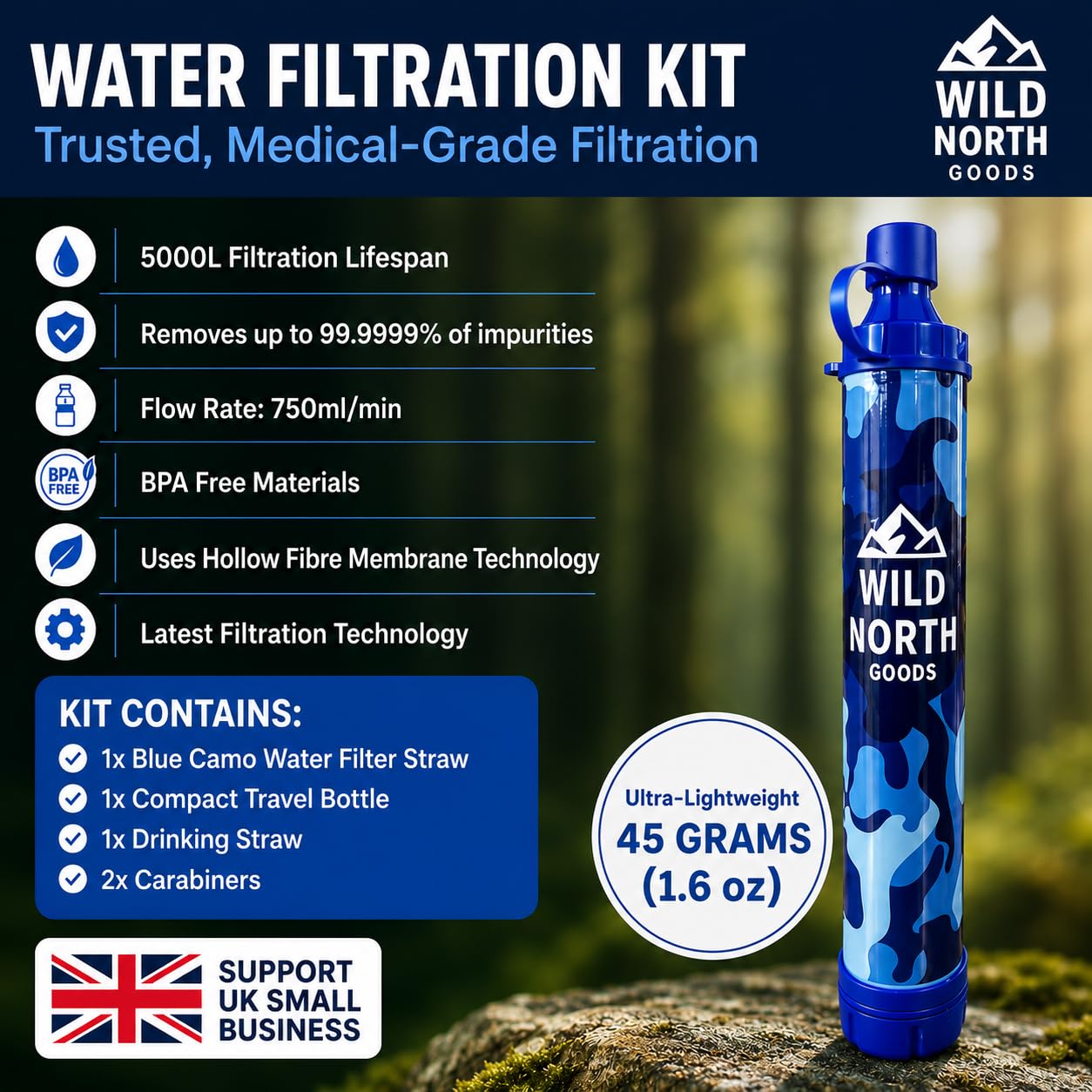 2 Pack Portable Water Filter Straws