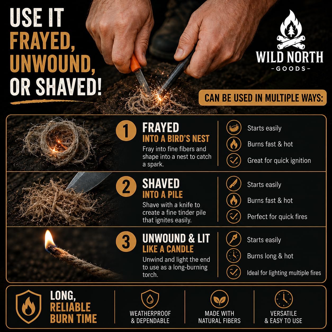 Natural Wax Infused Firelighters